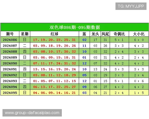 北京PK10结果走势分析与今日冠军号码预测参考指南最新数据汇总
