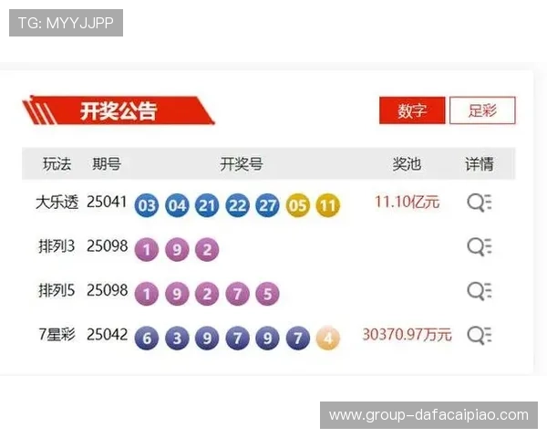 实时掌握全国彩票开奖结果及开奖信息查询平台指南