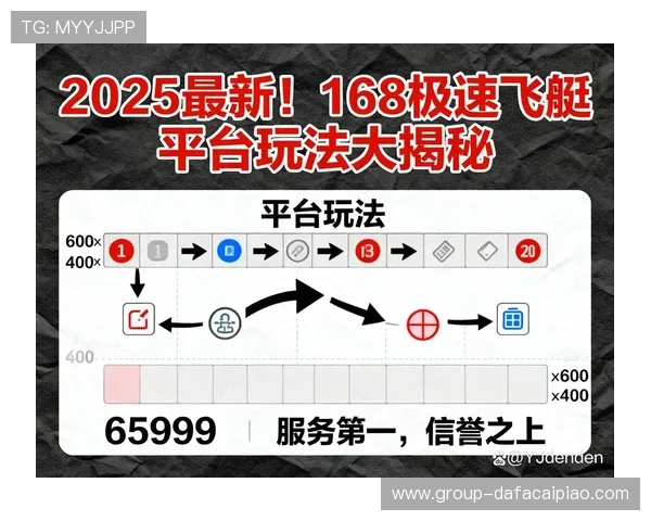 官方飞艇开奖最新动态全解析及中奖规律深度分析