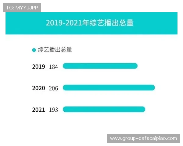 幸运飞艇开奖结果查询与走势分析全方位指南