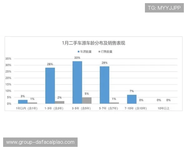 精准分析历史彩票数据助力选号趋势与中奖概率研究